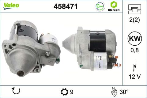 Стартер Стартер