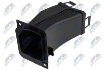 Повітряний канал рульової руби