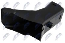 Повітряний канал