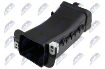 Повітряний канал рульової руби