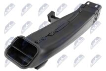 Впуск/напрямок повітря