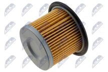 Паливний фільтр