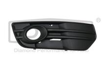 Рефлекторна рама для протитуманної фари, права