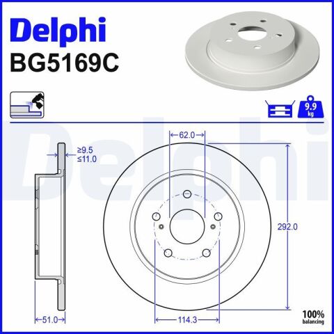 Гальмівний диск