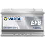 Акумулятор VARTA 12В 65Агод./650А (EN) Dynamic EFB  START&STOP EFB (R+) 278x175x175 B13 - монтажний фланець 10.5мм, фото 3 - интернет-магазин Auto-Mechanic