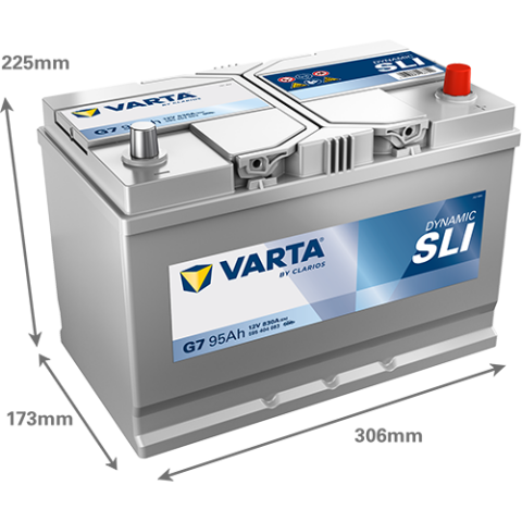 Аккумулятор VARTA 12 В 95Ач./830А (EN) Dynamic SLI (R+) 306x173x225 B01 - монтажный фланец 10.5мм (пусковой) Аккумулятор VARTA 12 В 95Ач./830А (EN) Dynamic SLI (R+) 306x173x225 B01 - монтажный фланец 10.5мм (пусковой)