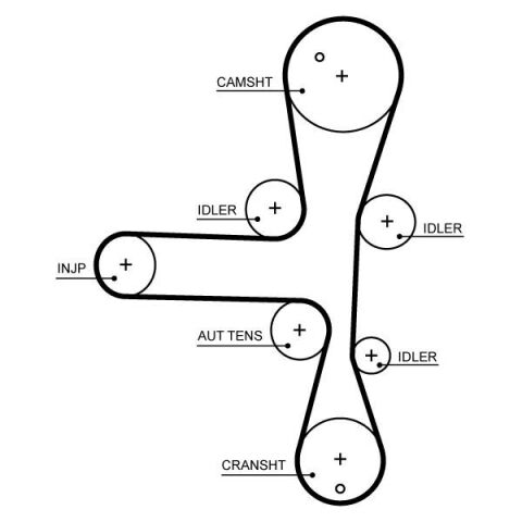 Комплект ГРМ (ремінь + ролик) OPEL ANTARA A, CASCADA, INSIGNIA A, INSIGNIA A COUNTRY, INSIGNIA B, INSIGNIA B GRAND SPORT, ZAFIRA C 2.0D 10.11-