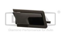 Ручка дверей Ручка дверей