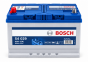 Аккумулятор Bosch S4 029 Asia 95Ah 830A 12V+L, фото 1 - интернет-магазин Auto-Mechanic