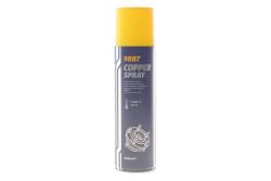 Спрей медный Copper Spray (250ml)