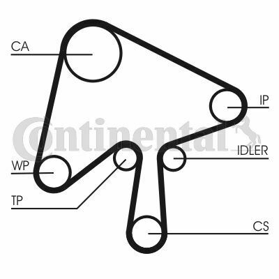 Ремень ГРМ Mazda 3/6 2.0DI/MZR-CD 02-10 (30x150z)