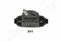 Гальмівний циліндр