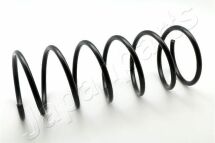 Ресора ходової частини