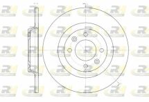 Гальмівний диск