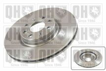 Гальмiвнi диски