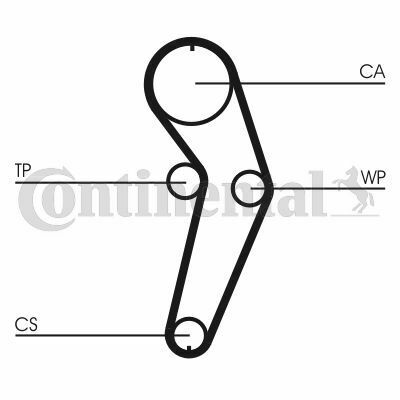 Комплект ГРМ Renault Clio/Kangoo/Megane 1.4/1.6i 97-/Dacia Logan/Sandero 04- (19x96z)