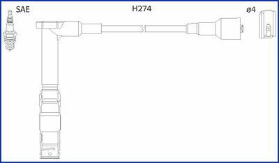 Провода зажигания MB C-class (W202)/E-class (W124) 92-00 (к-кт) (HÜCO)