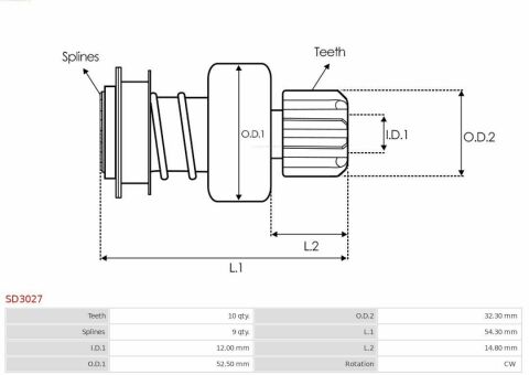 Бендикс стартера (z=10, z=9. тип Valeo D7R53) 2.5dCi / 2.2dCi + 2.5dCi