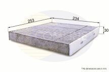 Фильтр, воздух во внутренном пространстве