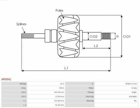 Ротор генератора 2.5dCi (146л.с) / 2.2dCi + 2.5dCi