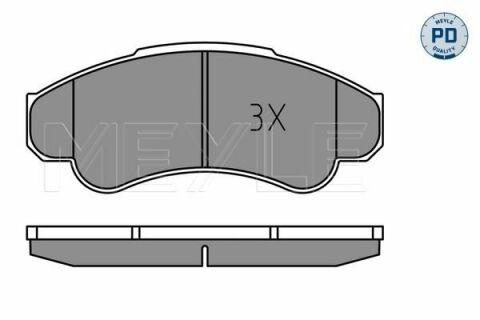 Колодки гальмівні (передні) Citroen Jumper/Fiat Ducato/Peugeot Boxer 02- R16 Колодки гальмівні (передні) Citroen Jumper/Fiat Ducato/Peugeot Boxer 02- R16