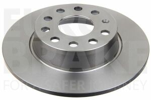 Гальмівний диск