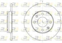 Гальмівний диск
