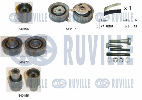 RUVILLE К-кт. ГРМ (рем.+4шт.ролика+кріплення) AUDI A3 1,9TDI 96-01 VW 1,9TDI/SDI: Golf IV, Polo SKODA SEAT