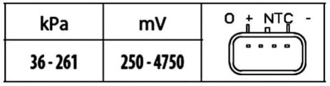 Датчик давления во впускном коллекторе Mondeo III, Transit 2.0/2.4TDCi/TDE 00-, JAGUAR