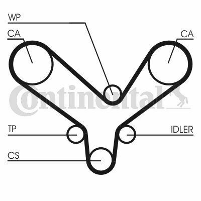 Комплект ГРМ Audi 80/A4/A6/A8 2.6/2.8i 91-01 (25x239z)