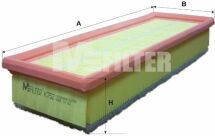 Фільтр повітряний Berlingo/Partner 1.6HDi 08-