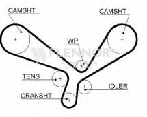 Ремiнь ГРМ 207#32