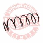 Ресора ходової частини