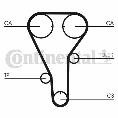 Ремень ГРМ Mazda 323/626/MPV/Premacy 2.0i 91-05 (25x135z)