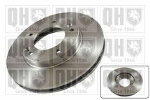 Гальмiвнi диски