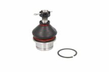 Кульова опора