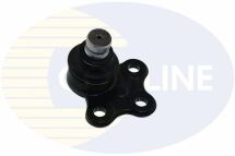 Кульова опора