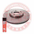 Гальмівний диск