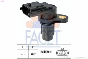 Датчик положення розподільного