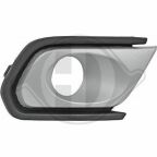 Решетка вентилятора, буфер