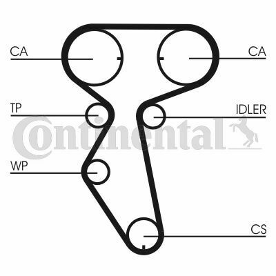 Комплект ГРМ + помпа Daewoo Nubira/Chevrolet Aveo/Lacetti 1.4/1.6 97- (127z) (WP6048)