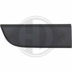 Облицовка / защитная накладка, дверь