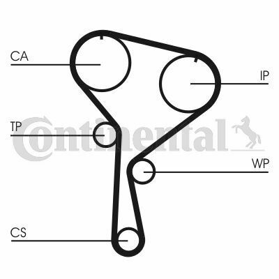 Комплект ГРМ + помпа Renault Clio/Kangoo/Megane/Scenic/Dacia Duster/Logan 1.5dCi 05- (27x123z)