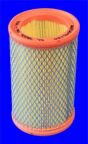 Фильтр воздушный Фильтр воздушный