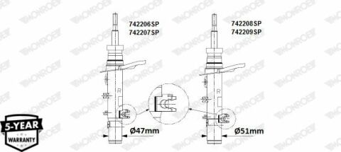 MONROE PEUGEOT Амортизатор OESpectrum передн.прав.d=47mm 2008 13-