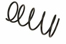 Ресора ходової частини