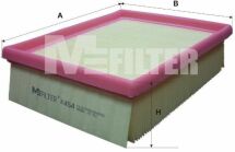 Фільтр повітряний Peugeot 206 2.0 16V/1.9D/2.0HDi 98- Фільтр повітряний Peugeot 206 2.0 16V/1.9D/2.0HDi 98-