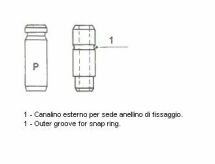 Направляюча клапана