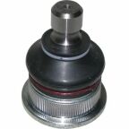 Кульова опора