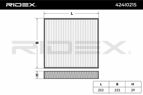 Фильтр, воздух во внутренном пространстве